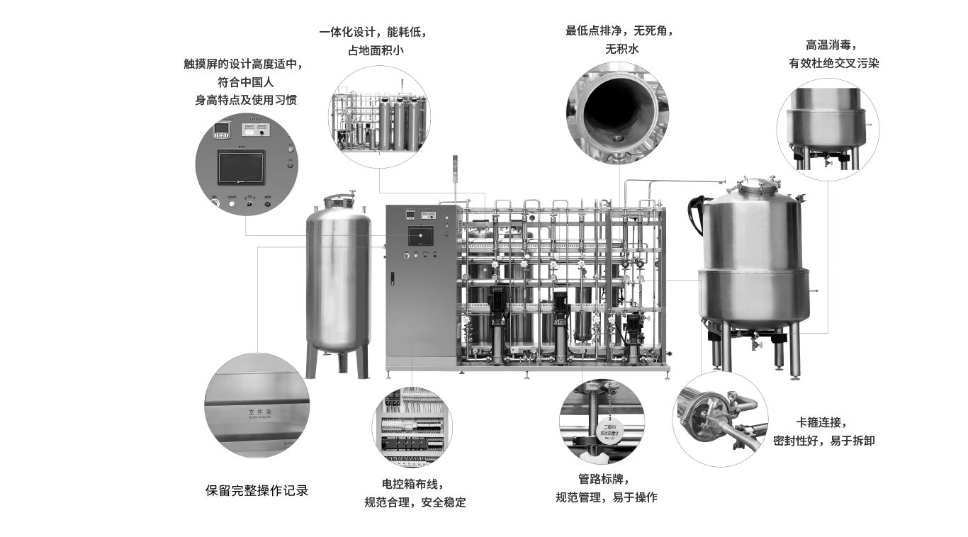 瑞龍純化水設(shè)備，醫(yī)藥純化水設(shè)備